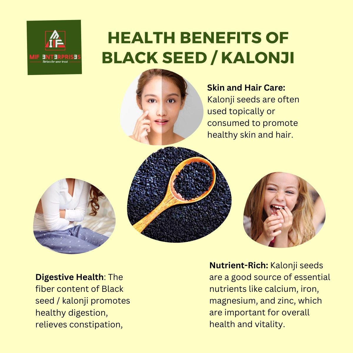 Energize Your Body and Mind with Black Seed / Kalonji: Unveiling Revolutionary Health Benefits 2023